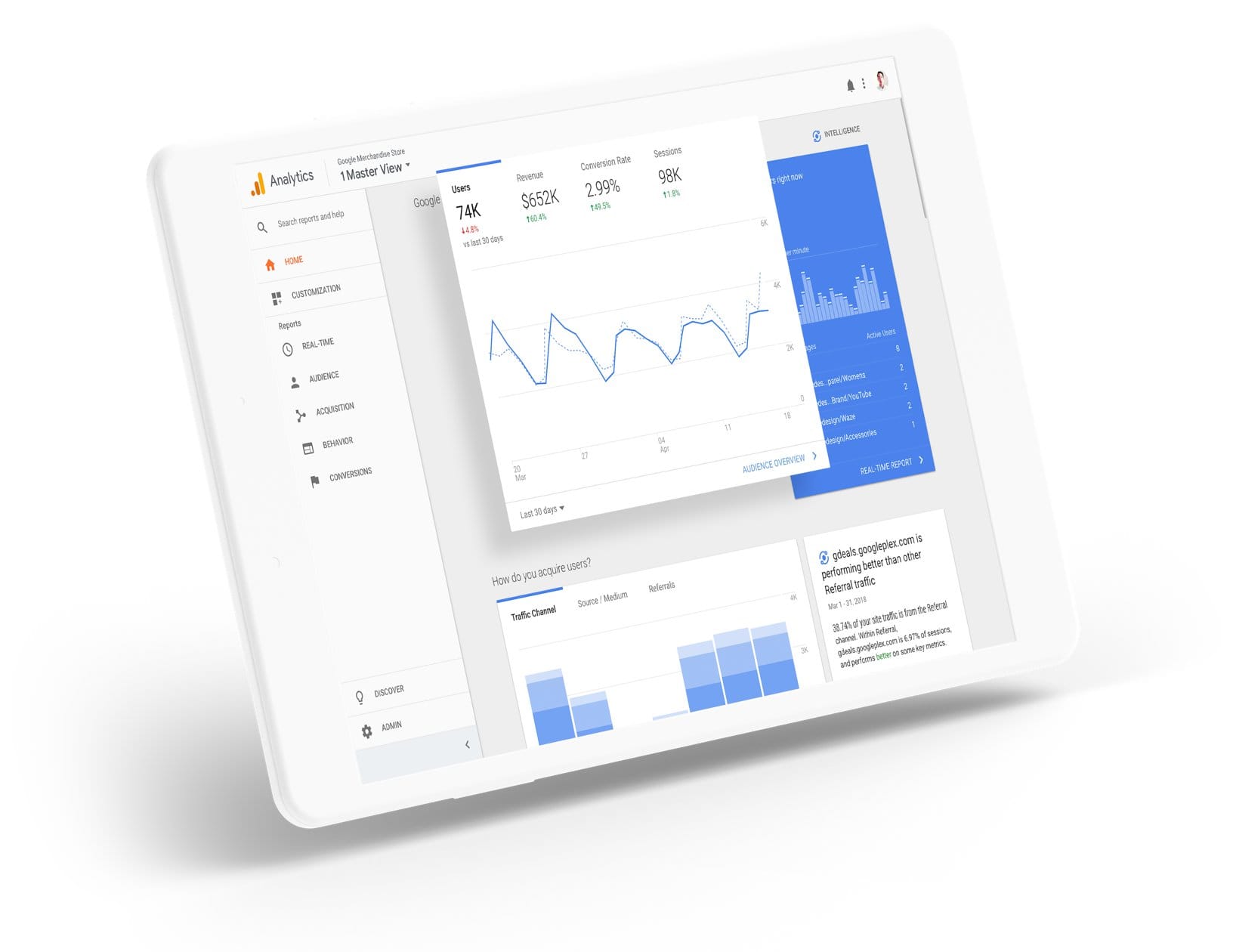 Google Analytics social media analytics tool