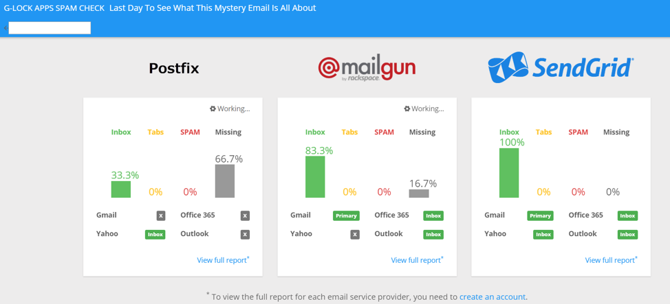 Email Spam Tester